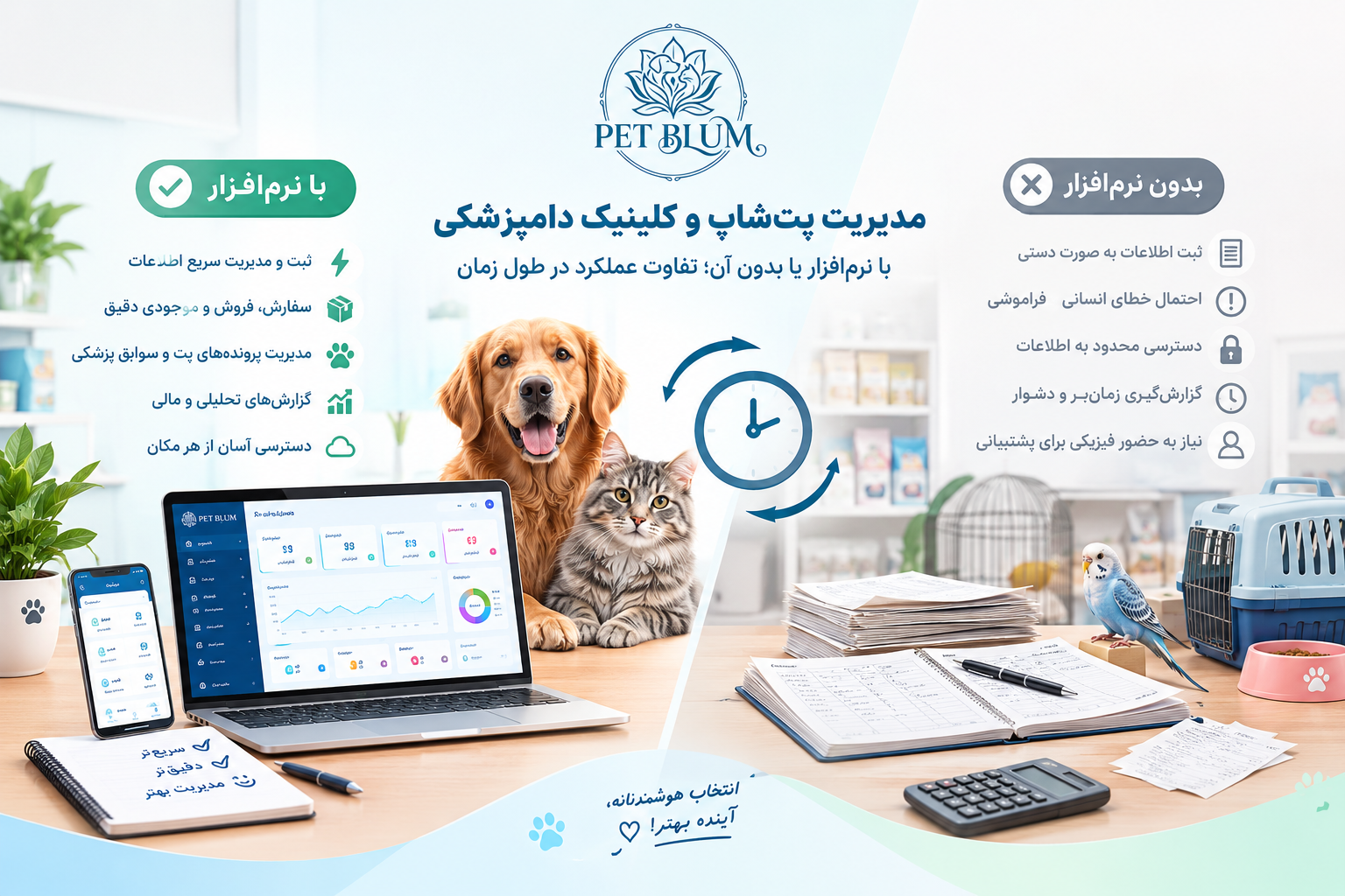 مقایسه مدیریت پتشاپ و کلینیک دامپزشکی با نرمافزار و بدون نرمافزار